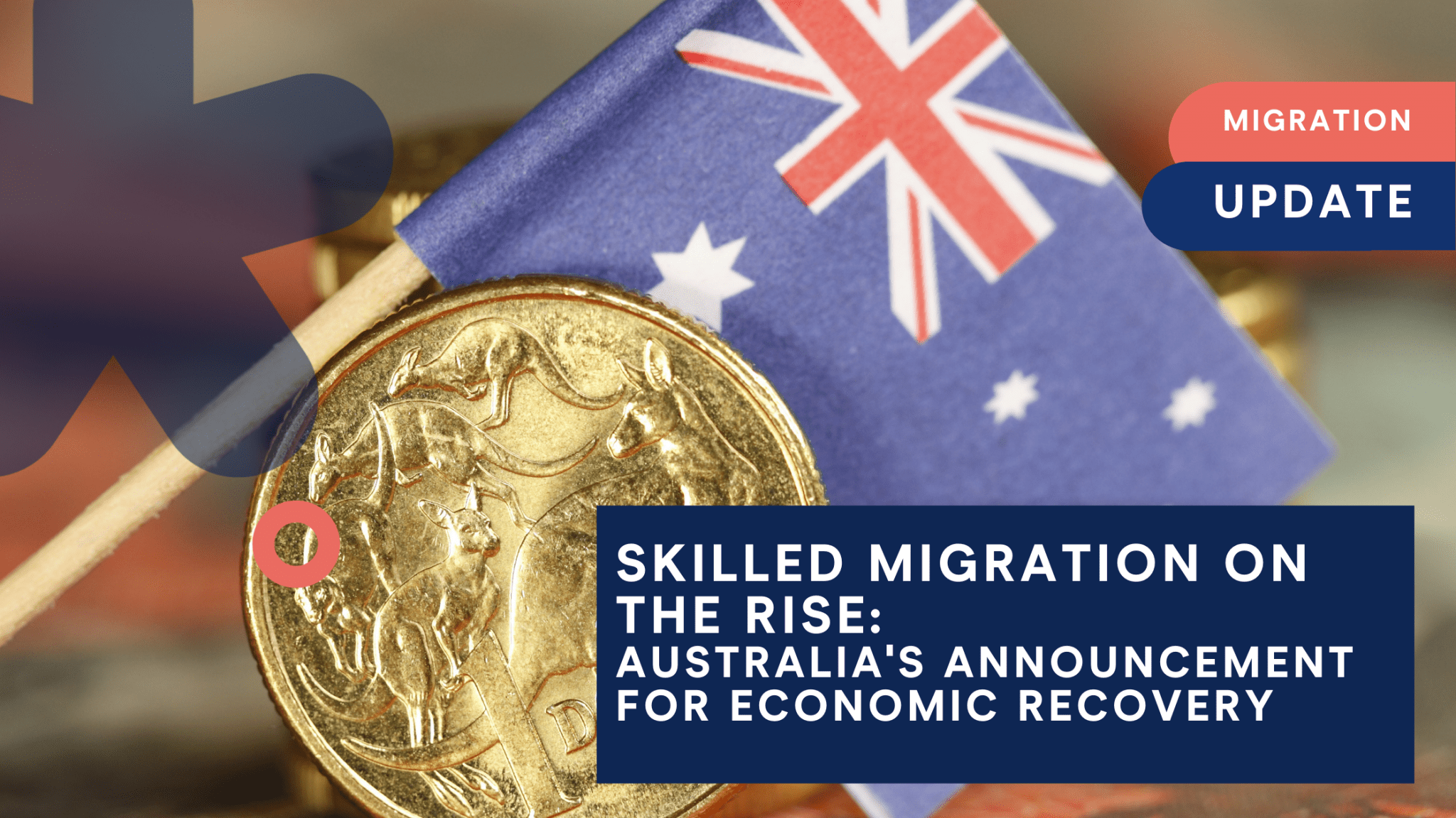 Skilled Migration