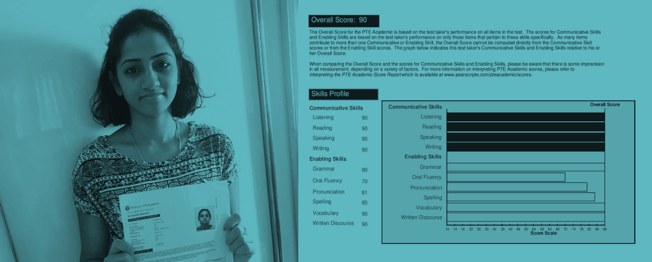 Sharada's PTE Story